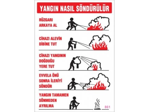 861 Yangın Nasıl Söndürülür Levha 25X35 cm